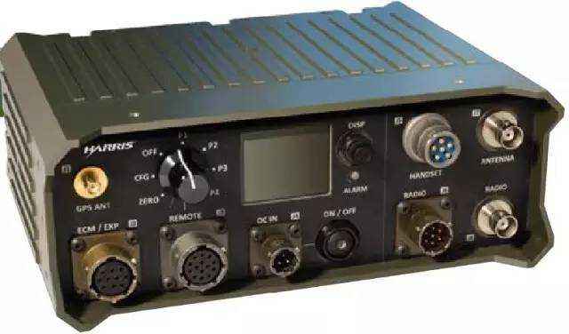 什么是無線電設(shè)備指令（RED）？