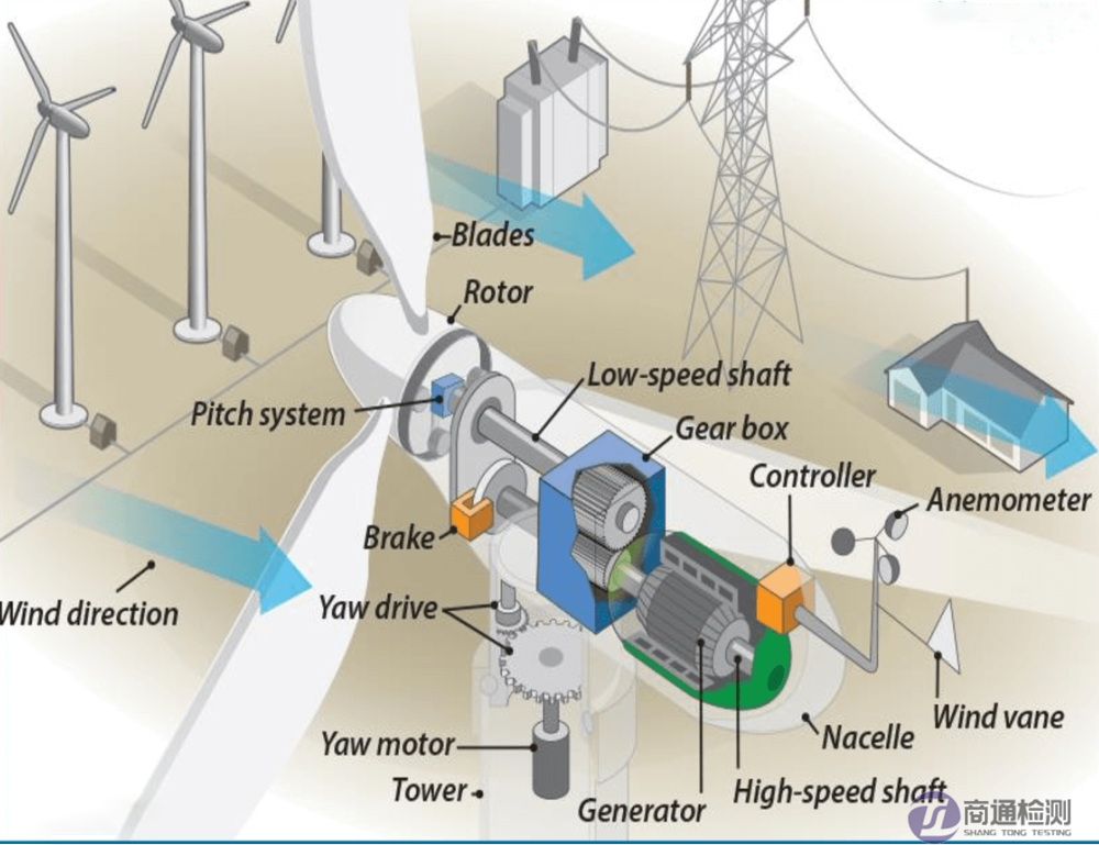 18-Figure2.1-1-1024x789.png 18-Figure2.1-1-1024x789.png